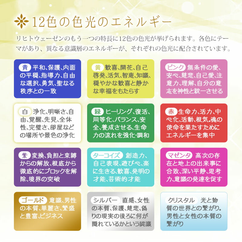 公式通販 Right119様専用 リヒトウェーゼン エロヒム ターコイズエッセンス 絶賛 Hoolaspamaui Com