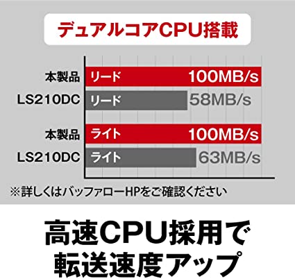 BUFFALO NAS スマホ タブレット 同時アクセスでも快適な高速モデル 4TB