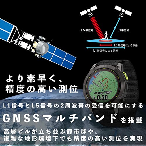 GARMIN ガーミン Enduro Dual Power Black Carbon Gray DLC Ultra Fit