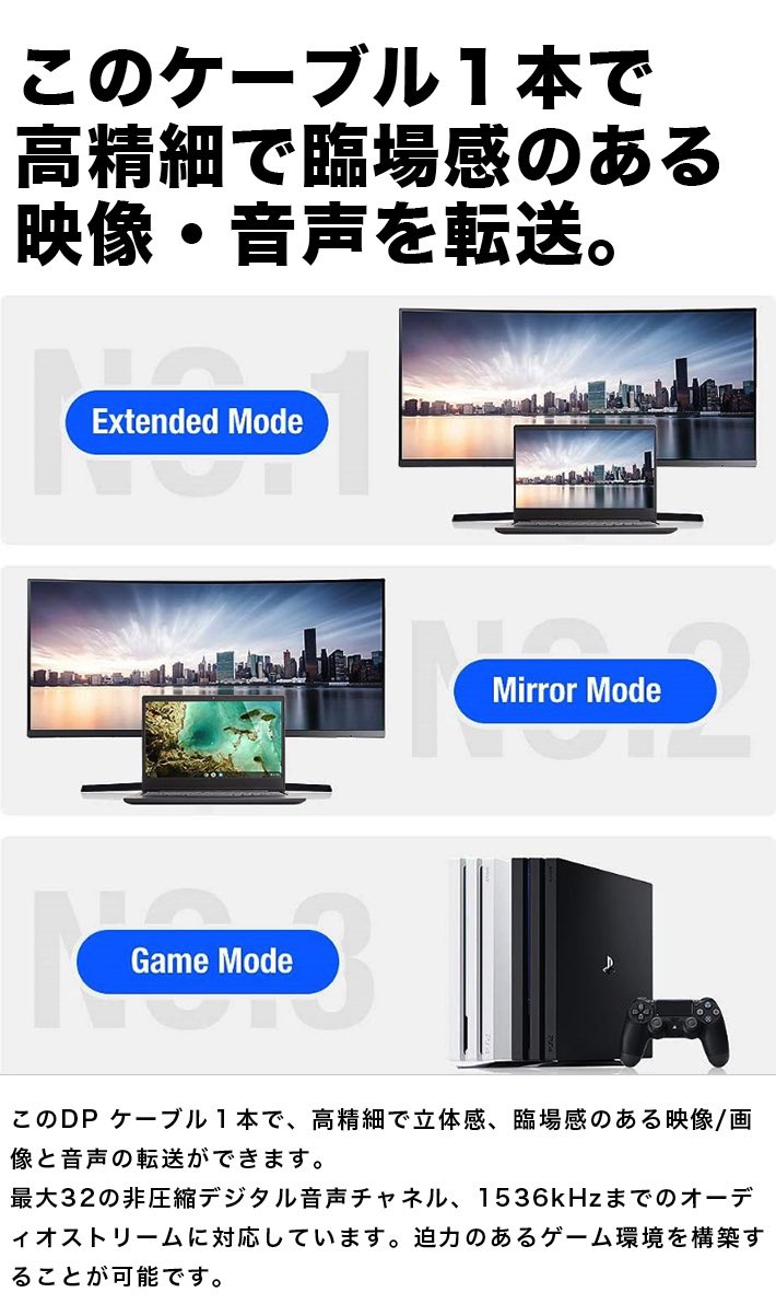 楽天市場 8k Displayport ケーブル Dp 1 4 ディスプレイポート ケーブル 2m 8k 60hz 4k 144hz Hdr 対応 Hdcp2 2 Hdtv Dp To Dp ケーブルナイロン編組素材 雑貨 便利グッズ Freedoms