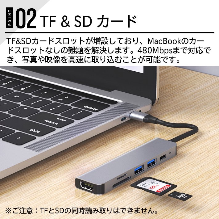 楽天市場】進化版 USB C ハブ 6in1 USB Type C ハブ 4K HDMI出力 PD 