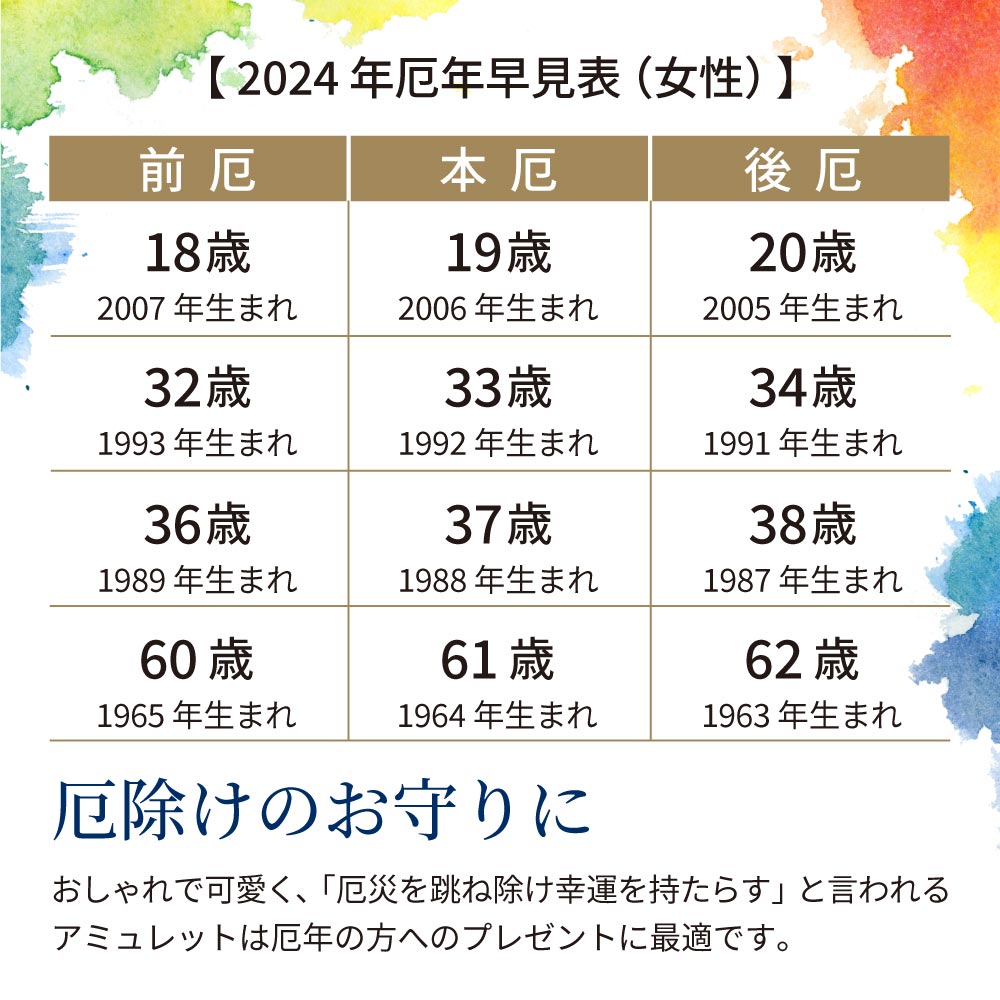 コンビニ受取対応商品 楽天市場 ニューヨークから届く マルチカラー リング 指輪 レディース アミュレット 虹色 プラチナ ゴールド 加工 幸運を呼ぶリング ブランド プレゼント 誕生日 結婚記念日 女性 彼女 妻 嫁 金属アレルギー対応 かわいい お守り 厄除け