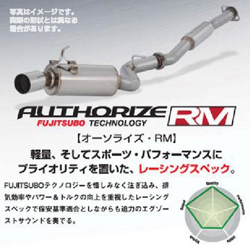 【楽天市場】FUJITSUBO フジツボ A-RM マフラー スバル インプレッサ WRX STI(2007〜 GRB・GRF GRB)  290-63065 送料無料(一部地域除く) : フジタイヤ