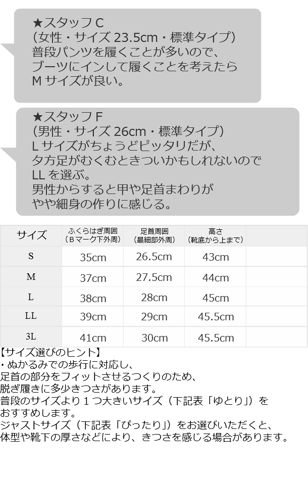 日本野鳥の会 レインブーツ 長靴 日本野鳥の会 バードウォッチング長靴 バードウォッチングブーツ ジュニア 大人 カモフラージュ メジロ 通勤通学 アウトドア 野鳥観察 防災グッズ 防災用長靴 送料無料 Kanal9tv Com