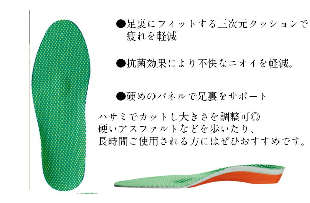 【日本野鳥の会】オリジナルインソール