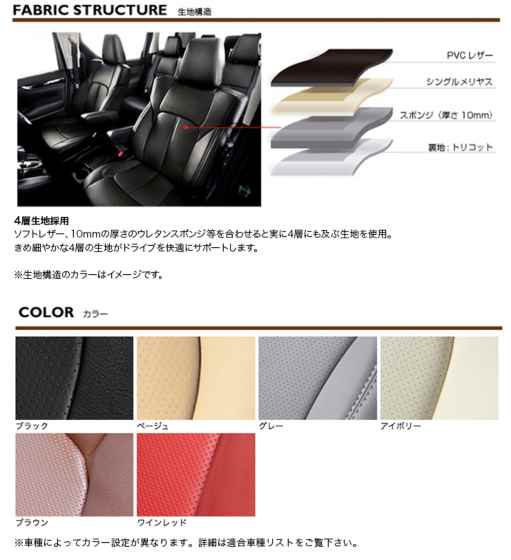 シートカバー 車 ヴォクシー 福祉 両 ワインレッド 赤 Zrr70w Zrr75w Zrr70g Zrr75g スタンダード 2314 Artina 一台分 アルティナ 激安魔王 Painfreepainrelief Com