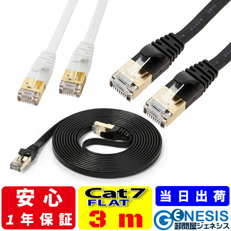 楽天市場】フラット LANケーブル cat7 20m GSPOWER 厚さ2.2mm 楽天市場】フラット LANケーブル cat7 20m GSPOWER 厚さ2.2mm