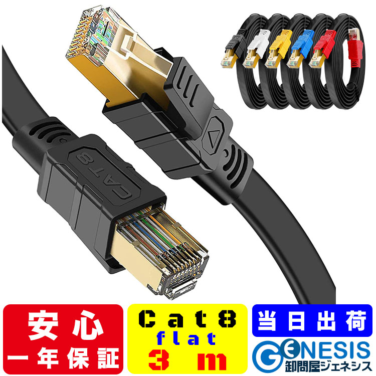 cat8-flat-3m.jpg