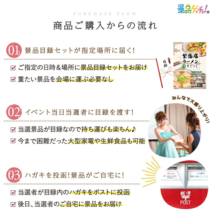 市場 繁盛店 ラーメン セット 目録 パネル 16食セット景品