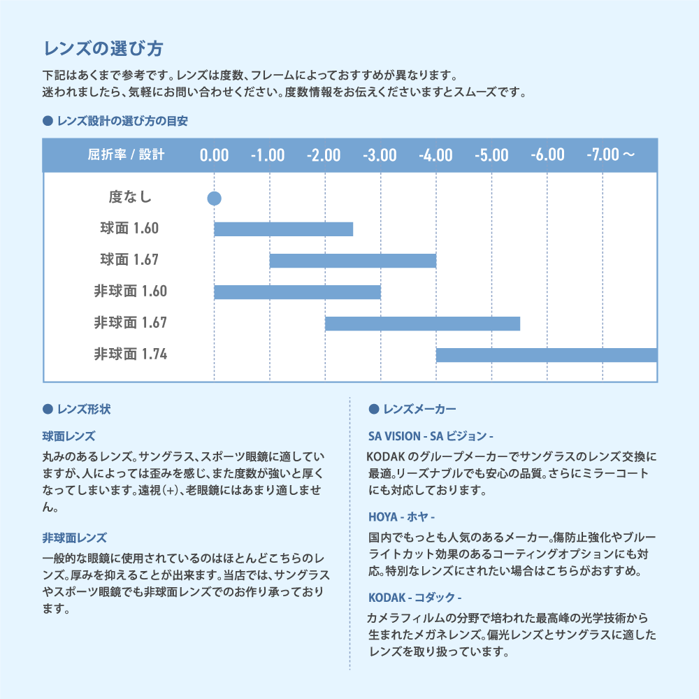 度付 2枚1組 左右 1 67 眼鏡 サングラス 左右 2枚1組 眼鏡達人お手持ちメガネ サングラスのレンズ交換も承ります バッグ 小物 ブランド雑貨 透明レンズ Ne167vs Uvカット Hoya 両面非球面 透明nlレンズ 期間限定最安値挑戦 眼鏡 サングラス