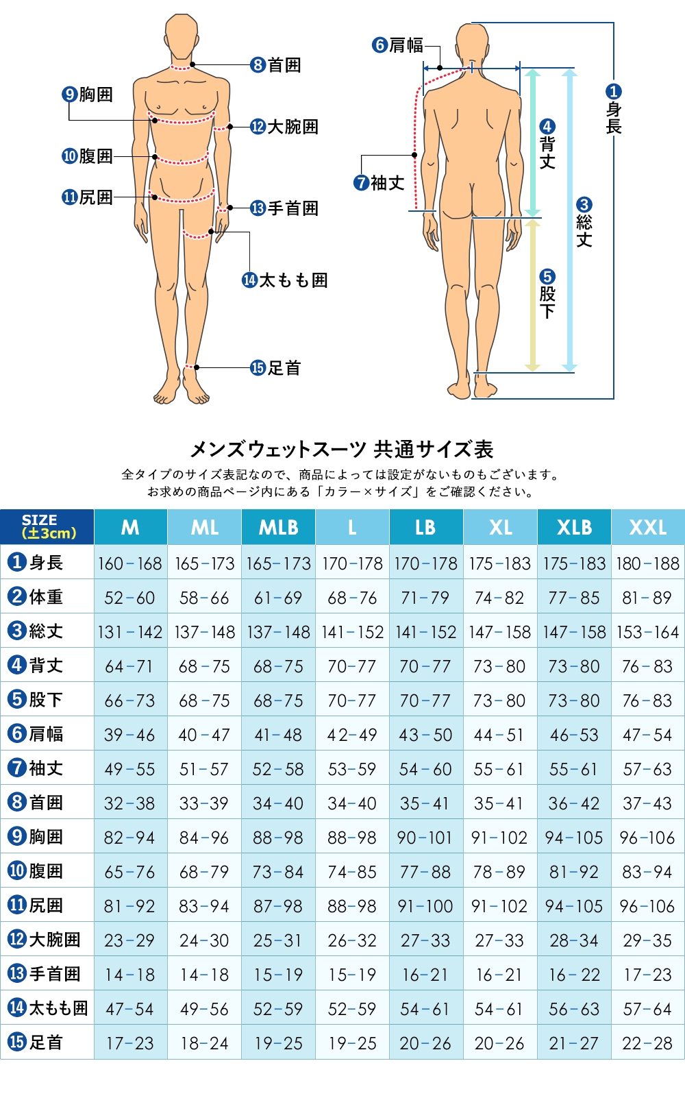 楽天市場 ポイントup ウェットスーツ メンズ タッパー スキン 2mm 日本人体形に合わせて開発した ウェットスーツ Rss Surf 大きいサイズ M Xxl 初心者の方や予備用としてお勧めの ウェットスーツ Tp Sfz ジャケット Go Island