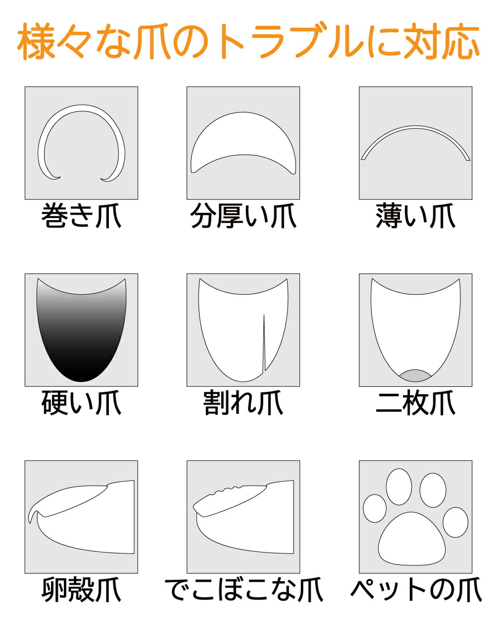 楽天市場 巻き爪 ネイル ペット 爪切り ニッパー つめきり 日本製 燕三条 介護 高級 幸せの爪切り ネコポス選択可 ゴッドハンドオリジナル ゴッドハンド公式 楽天市場店