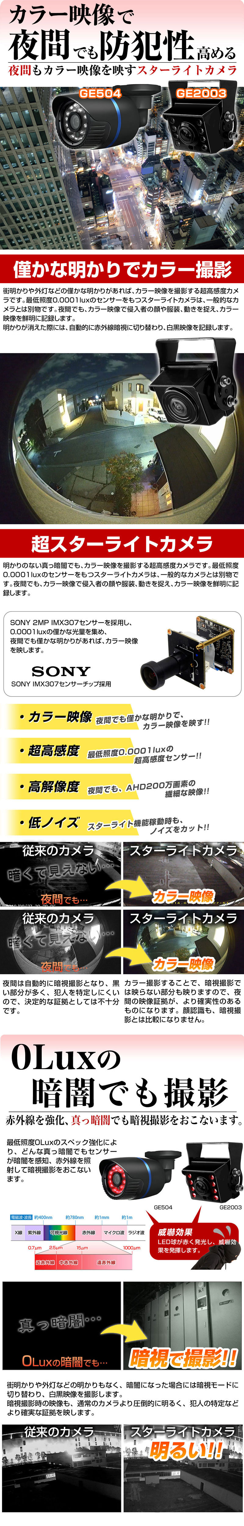 防犯カメラセット 小型 録画 車上荒らし 録音 ソニー 小型 防犯カメラ 録画機 Sony製センサー ソニー 0万画素 設置 屋外 暗視 防水 ハードディスク 簡単 家庭用 Ahd スターライトカメラ 業務用 スマホ レコーダー 有線 Hdd 録音 防水