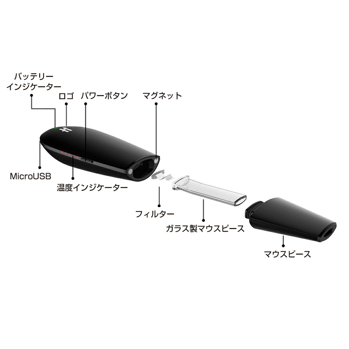 楽天市場 送料無料 あす楽 Kingtons Blk Black Mamba 1600mah キングトンス ブラックマンバ ドライハーブ ヴェポライザー 加熱式タバコ 電子タバコ 電子たばこ Vape 葉タバコ シャグ べポライザー Gravity Vape 楽天市場店