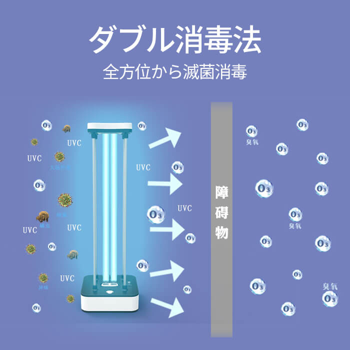 想像を超えての UV除菌 ライト ポータブル 360° 紫外線除菌灯 オゾン ダブル除菌 充電式 マスク除菌 紫外線ライト UVCライト 除菌ライト  紫外線ランプ UVCランプ 除菌ランプ 除菌器 細菌 雑菌 ダニの死骸 脱臭 対策 部屋 トイレ リビング ダイニング fucoa.cl