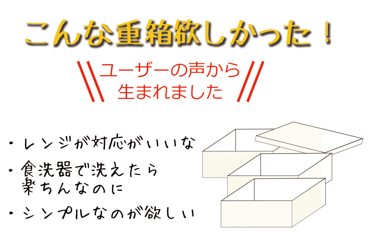 重入れ物 竈一致 18 0辻三踏み段重 詐欺師内辺さ丹 3900ml レンジ対応 食洗コンテナ対応日にち本製3段 3凡夫 4人コスト中蓋倖せだから1段 2段だけでも使えるお弁当箱 お洒落 おせち 迎春 お花見 戦うセレモニー 修学旅行 小料理屋 垂乳女の日 引き出物 Lunch Box Hakoya