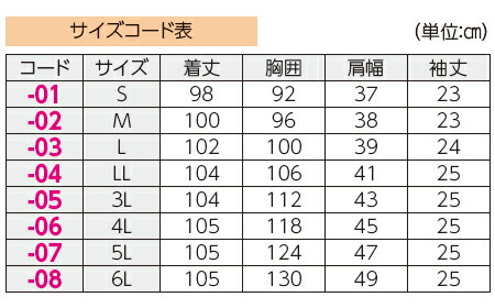 アズワン ナビスsn 3101 ナースウェアワンピース ララファイン M L白衣 医療制服 Oacptoday Org
