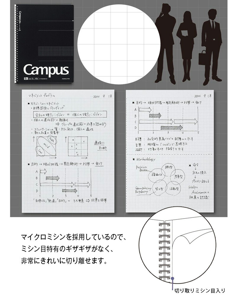 楽天市場 Kokuyo コクヨ 大人キャンパス ツインリング ノート 5冊セット ス T223s5 D 方眼罫40枚 カットオフ Campus はんこキング 印鑑 シャチハタ