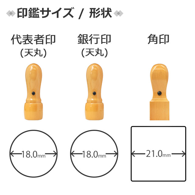 ˡͰ3ܥå
