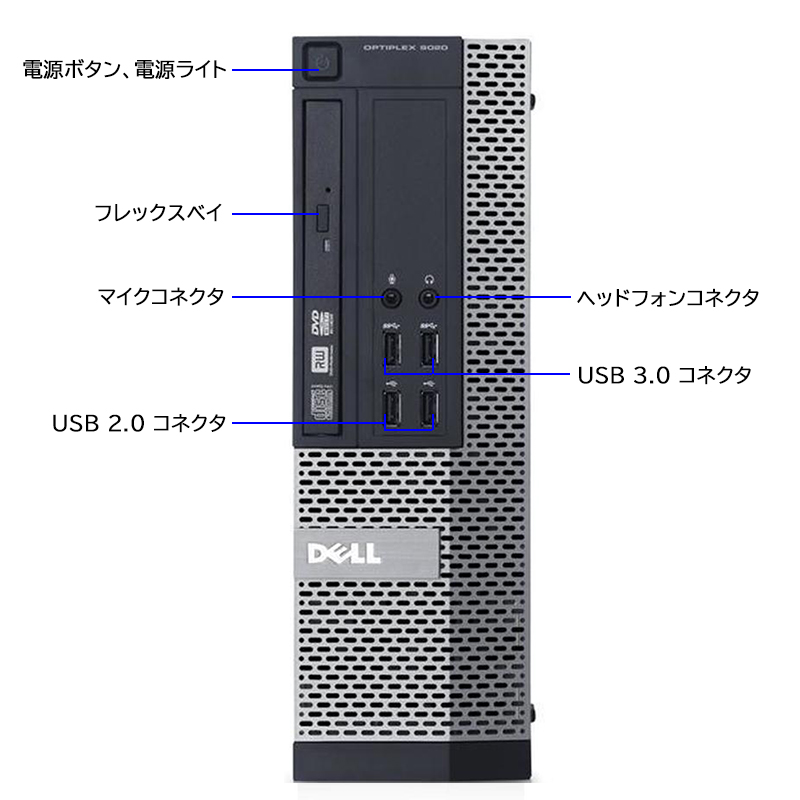 【楽天市場】福袋 DELL OptiPlex 9020/7020 SFF デスクトップ Core i7 8GBメモリ 大容量 新品