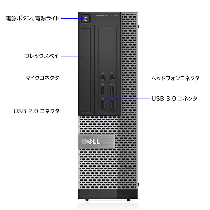 【デュアルモニター23インチ液晶x3台セット】【Windows10搭載】DELLOptiplex3020/7020/9020【第4世代Corei5正規版Office付き8GBメモリ大容量1TB】キーボードamp;マウス標準搭載中古パソコンWindows10Windows7中古デスクトップPCデルデスクトップパソコン