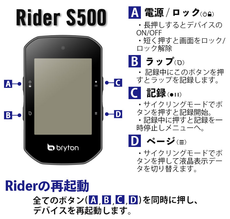 ブライトン Rider S500T（ pt t サイクルコンピューター サイコン