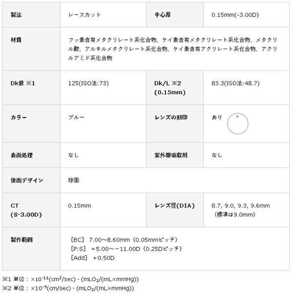 市場 HOYA 送料無料 マルチビューEX α 1枚 ポスト便 アルファ 遠近両用 片眼用 ハードコンタクトレンズ 保証あり