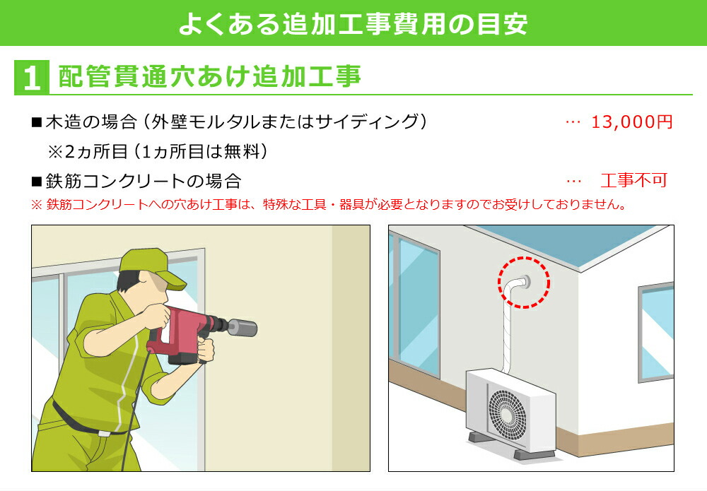 【楽天市場】【機種は当店にお任せ！エアコン本体＋標準取り付け工事＋標準取り外し工事】エアコン 6畳用 6畳 2.2kw 工事費込 2022年製 単相100V コンセント形状：平行型 工事費込み