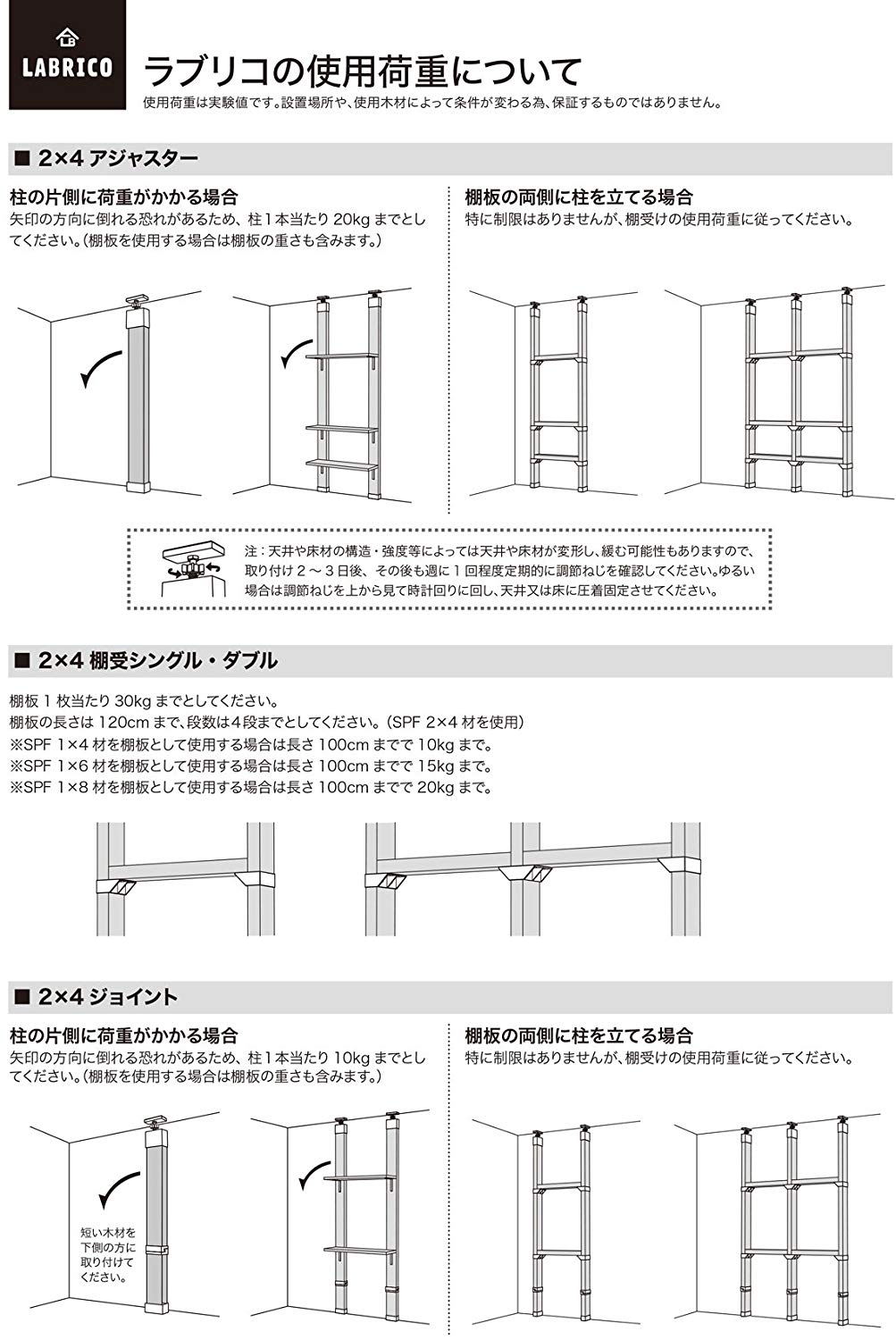 楽天市場 公式 Labrico ラブリコ Diy収納パーツ ２ ４棚受ダブル ナチュラルグレージュ Dxn 3 平安伸銅工業オンラインショップ