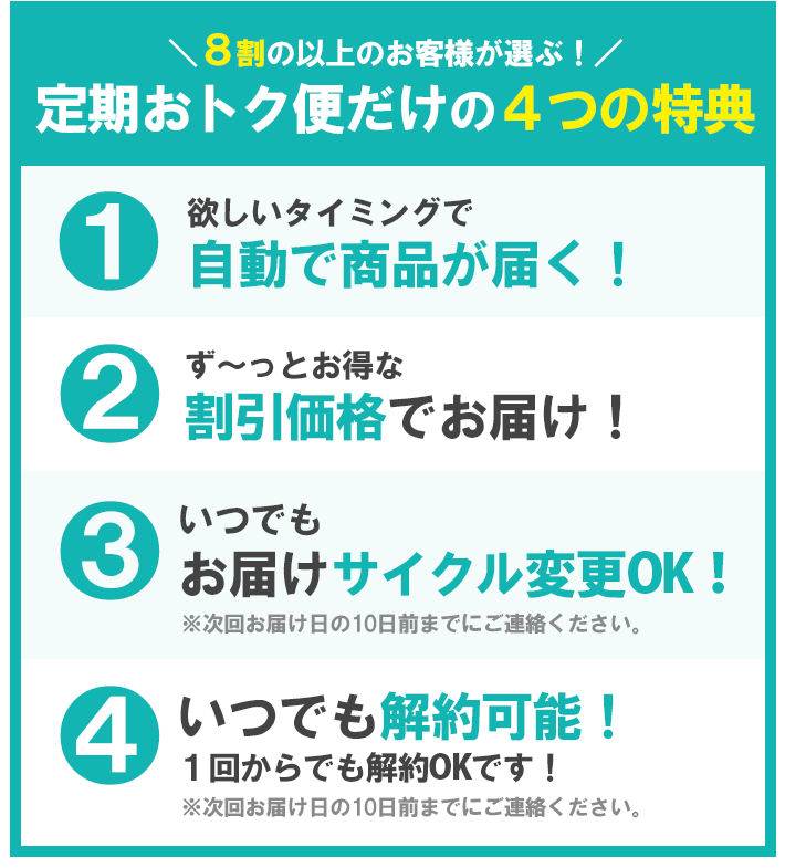 体臭 ケア 加齢臭 ケア わきが 対策 ワキガ ボディーソープ ボディーソープ 体臭サプリ 【定期便 20％OFF】体臭サプリメント にごりソープ ハイネス ソープ デリケートゾーン すそわきが 口臭 予防 加齢臭 体臭 予防 【 リフューム 1袋& ボディーソープ 1本セット】