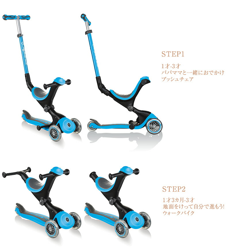 ゴーアップ