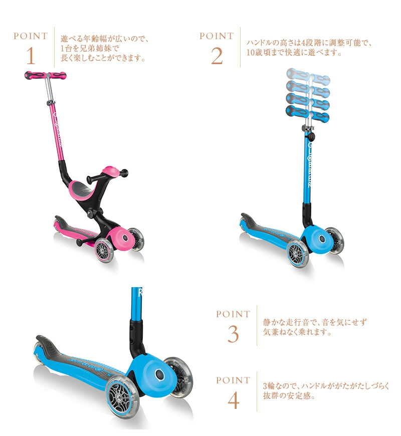 ゴーアップ