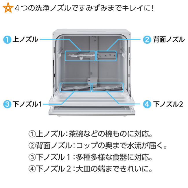 I Top Shop Panasonic Dishwasher Champagne Gold Np Th3 N Rakuten