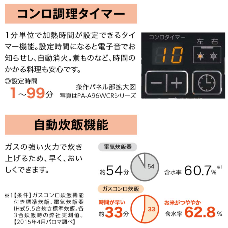 【最大100%ポイントバック&プレミアムクーポン配布】 ガスコンロ パロマ ガステーブル 新エブリシェフ PA-380WHA プロパン 都市ガス 2口 据置型ガスコンロ 新everychef 白 ナチュラルホワイト