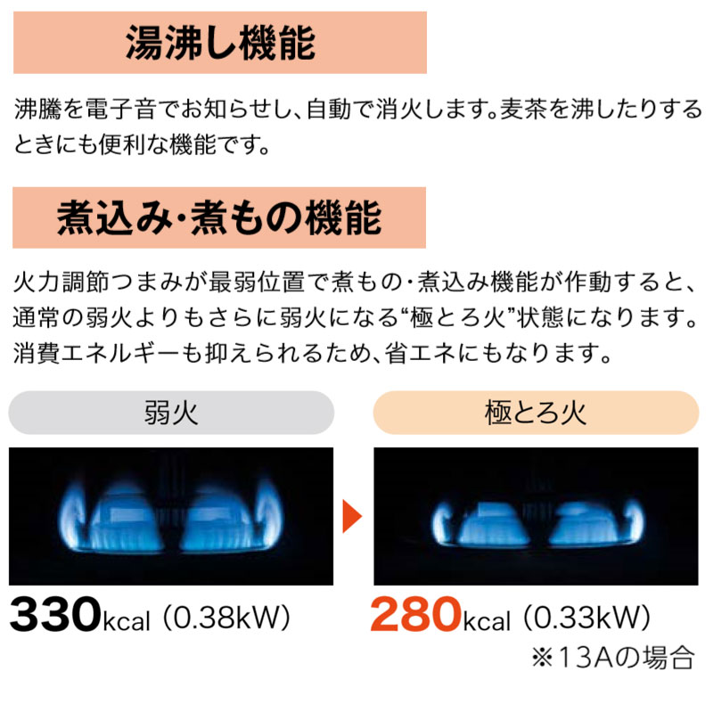 【最大100%ポイントバック&プレミアムクーポン配布】 ガスコンロ パロマ ガステーブル 新エブリシェフ PA-380WHA プロパン 都市ガス 2口 据置型ガスコンロ 新everychef 白 ナチュラルホワイト