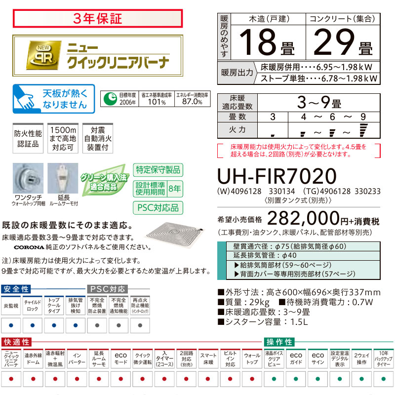 楽天市場 割引クーポン配布中 コロナ フィルネオ Firneo 床暖 Ff式 石油ストーブ 輻射 Uh Fir70 床暖房 薄型 おしゃれ 灯油 暖房機 3年保証 床暖内蔵 Uh Fir70 W Uh Fir70 Tg I Top 楽天市場店