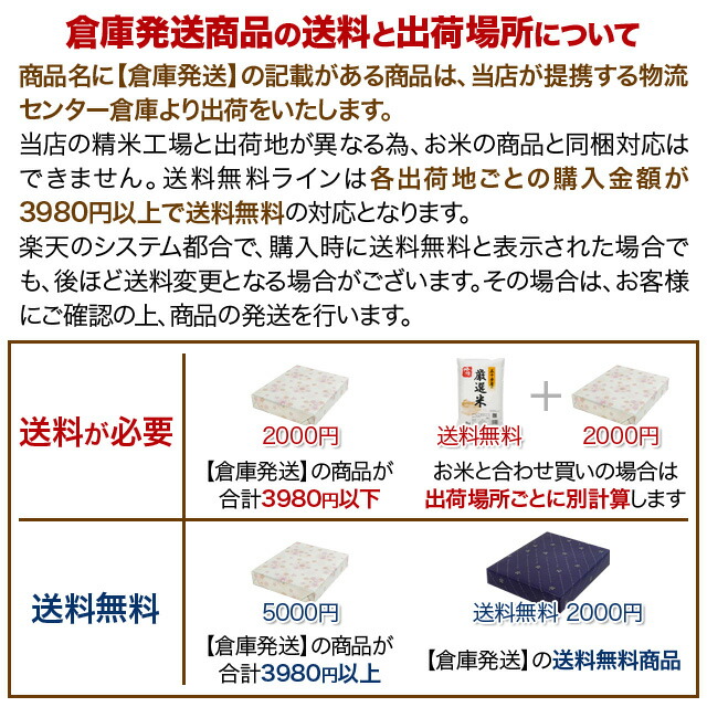 2021秋冬新作】 八女銘茶セット YKE-3-100A ギフト 熨斗 のし ラッピング 包装紙 対応可 内祝い 贈り物 内祝 御礼 お祝い お返し  贈答 プレゼント に煎茶 お茶 日本茶 茶 茶葉 fucoa.cl