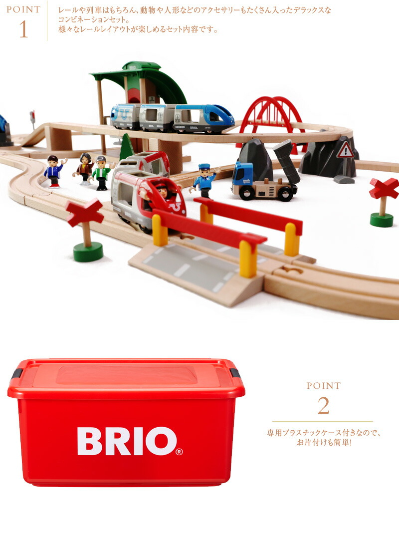 楽天市場 Brio ブリオ 年クリスマス限定レールセット 132 出産祝専門店アイラブベビーギフト