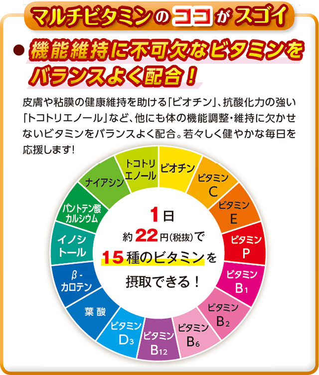 楽天市場】マルチビタミン 栄養機能食品 300Mg×30粒 15種類の栄養素を配合！野菜不足が気になる方に！ 約30日分サプリメント マルチビタミン インシップ：健康食品のインシップ 楽天市場店