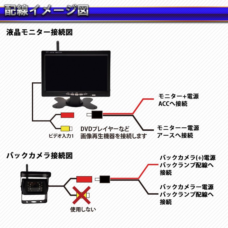 バックカメラ 12v ワイヤレス 対応バックモニター セット 24v オンライン なし 選択 モニター ガイドライン表示 あり 格安 無線 7インチ Tft 液晶モニターセット オンダッシュトラック バス 積載車 重機 取付可能 高画質 バックギア連動 Irc株式会社 ワイヤレス バック