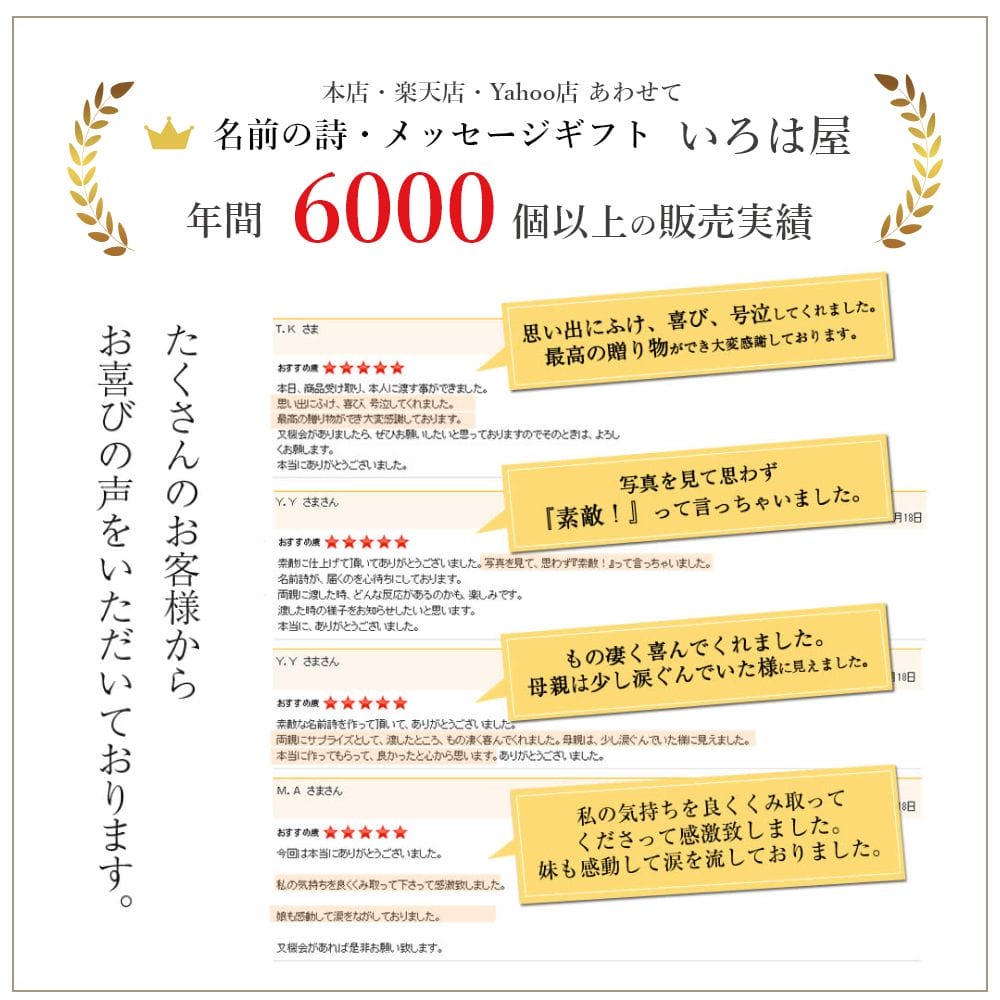 オリジナル 名前 詩 ポエム 古希祝い 喜寿祝い 還暦祝い 色紙 額 金婚式 プレゼント 長寿祝い 傘寿祝い 卒寿祝い 白寿祝い 百寿祝い 両親 名前詩 名前ポエム 写真が入る ネームポエム ネームインポエム 名前で詩をつくる あいうえお作文 長寿のフクロウ Fucoa Cl
