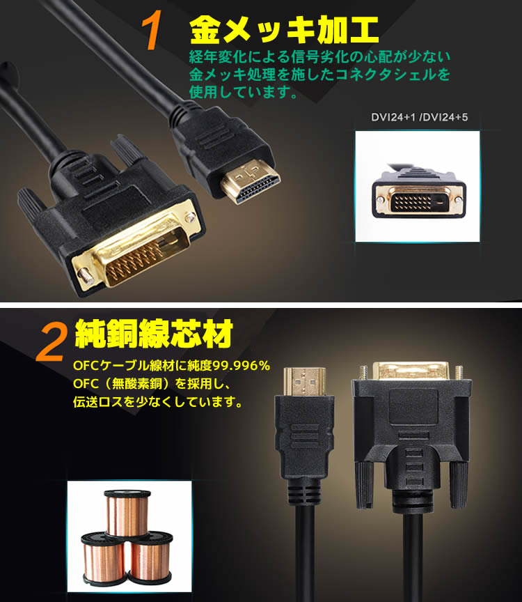 楽天市場】DVI変換ケーブル HDMI変換ケーブル HDMI to DVI 変換 