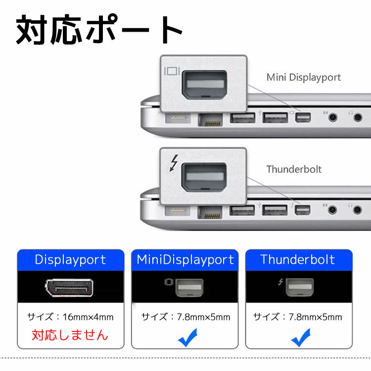 楽天市場 Minidisplayport Hdmiケーブル Minidisplayportケーブル Hdmiケーブル Apple Surface Pro用mini Displayport Thunderbolt To Hdmi変換ケーブル1 8m音声出力サポート Mini Dp Hdmi イトー商店