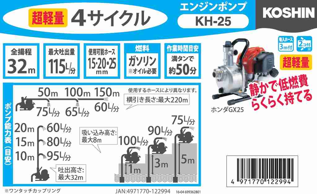 セール商品 工進 エンジンポンプ ハイデルスポンプ 口径２５ミリ ミニ４サイクル KH-25 www.numberz.co