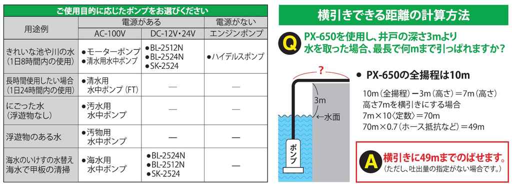 セール商品 工進 エンジンポンプ ハイデルスポンプ 口径２５ミリ ミニ４サイクル KH-25 www.numberz.co