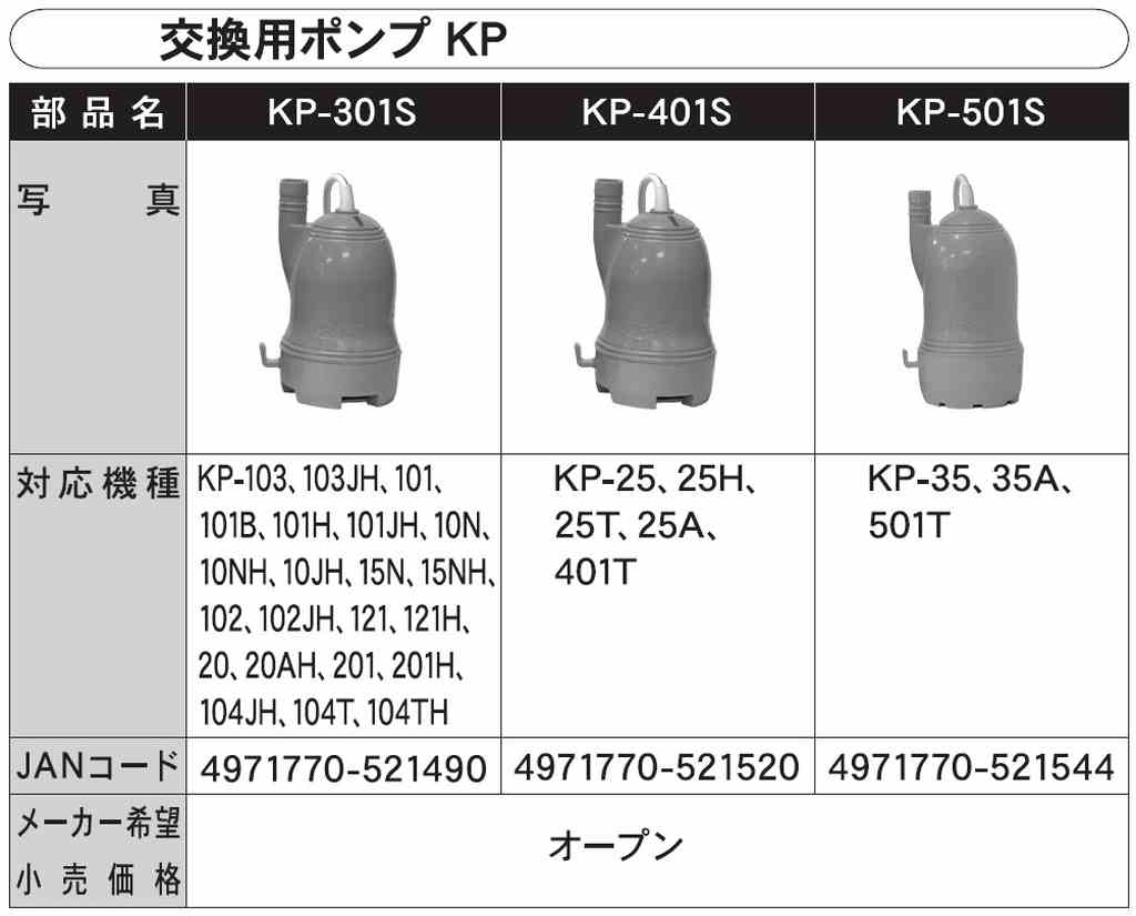 市場 工進 スペアポンプ バスポンプ ミニポンディ