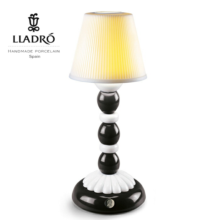 リヤドロランプ、ＵＳＢ、お付けします。 6f08a17c659be02a7fd4a6358cb16d