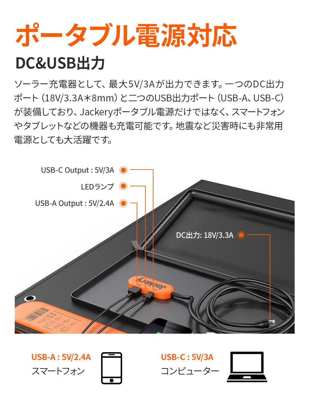 海外 正規品】 100W ソーラーパネル 100 SolarSaga Jackery ETFE 