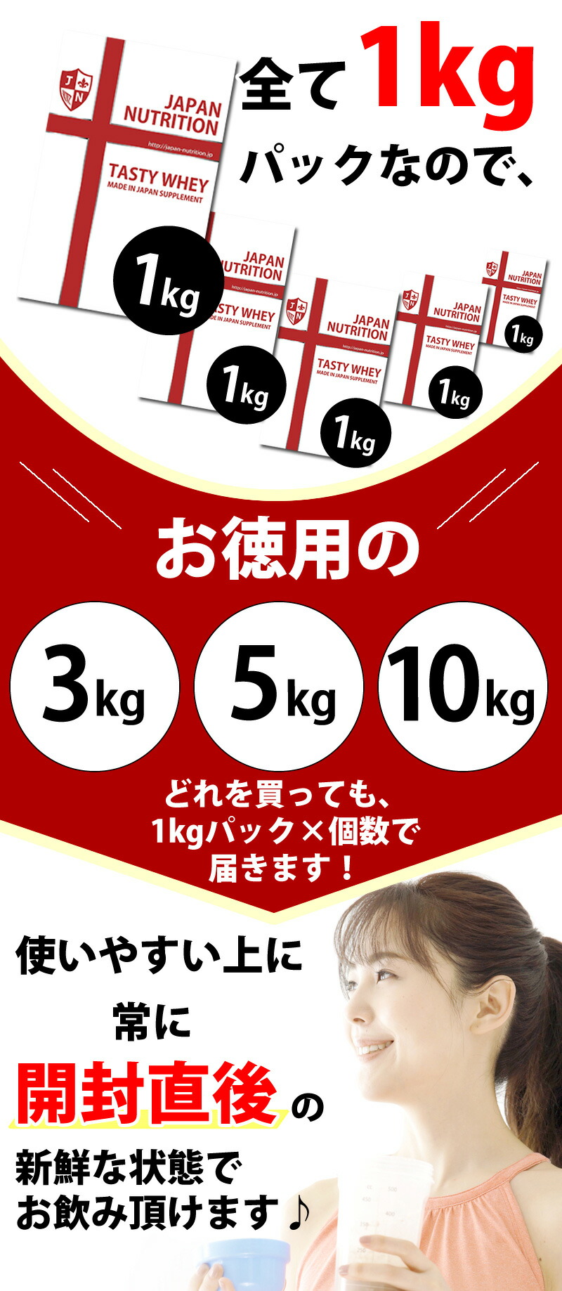 新作モデル 最安値挑戦 国産 送料無料 ホエイプロテイン3kg 1㎏×3個