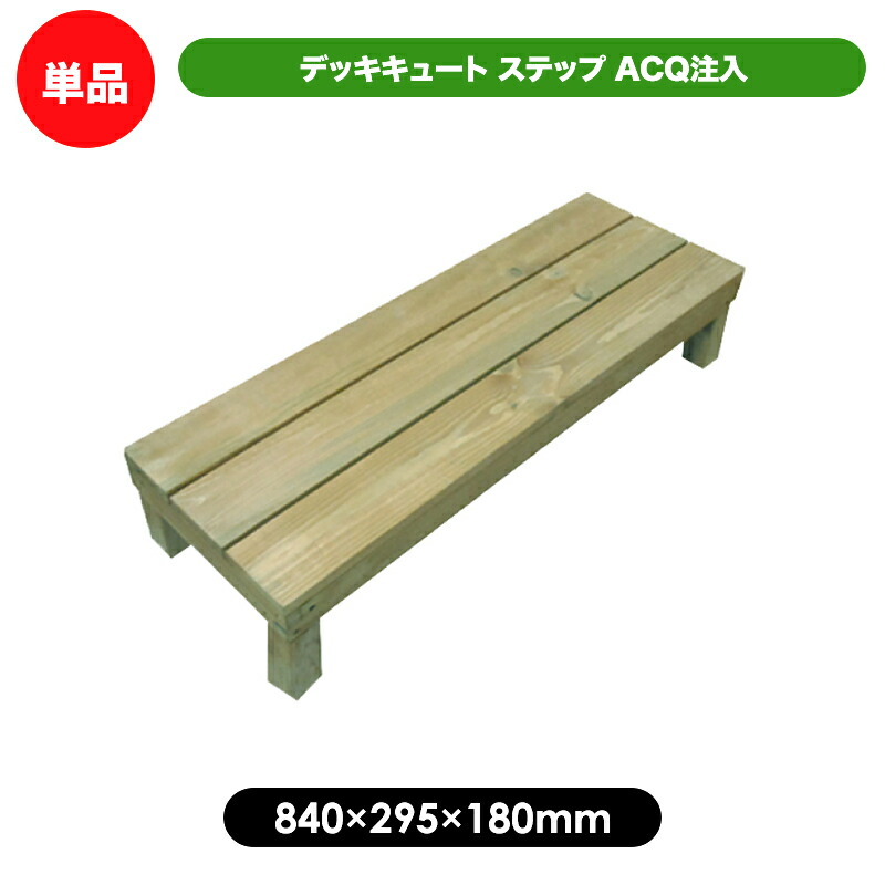 デッキキュート ステップ ACQ注入